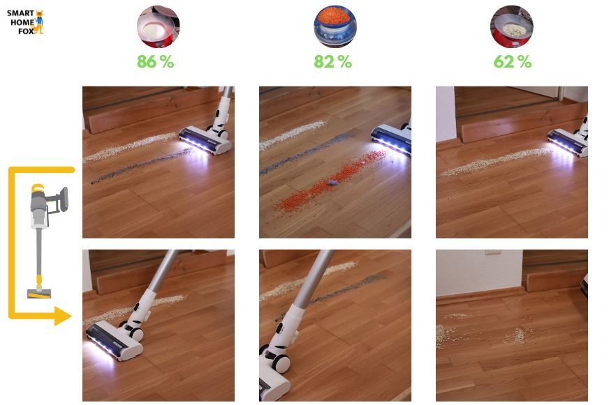 Reinigungstest des Tineco Floor One S7 Combo auf hartem Boden